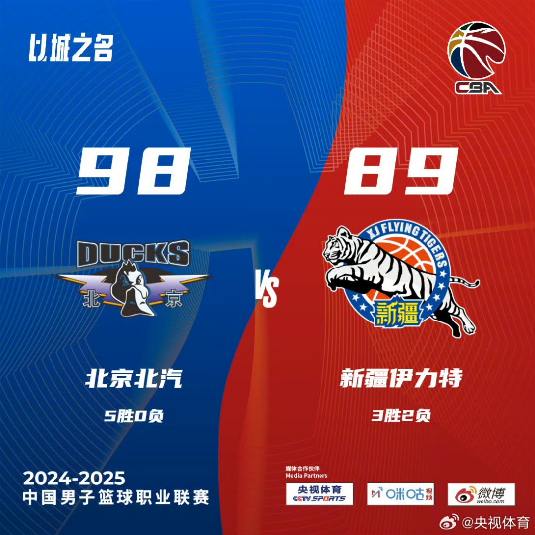 kaiyun app-包含抢篮板制胜：北京队在篮板争夺中占据上风，稳住局势的词条