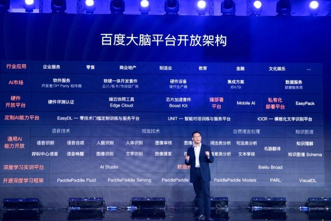 -“互联网+青训”平台带动行业成长，助力青少年成长快车道的简单介绍